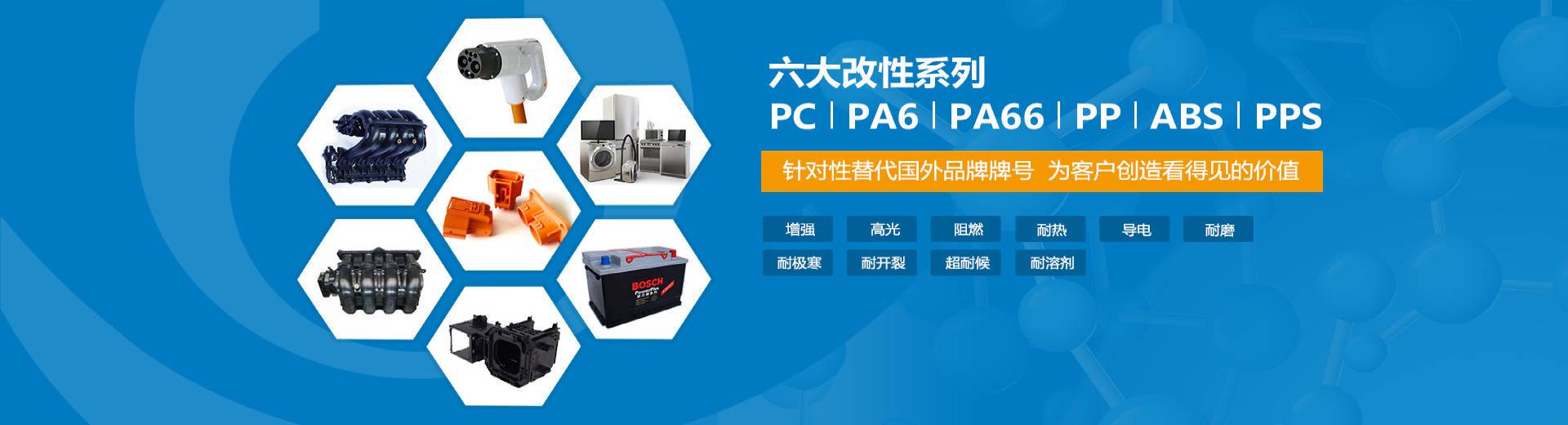 了解云塑科技产品